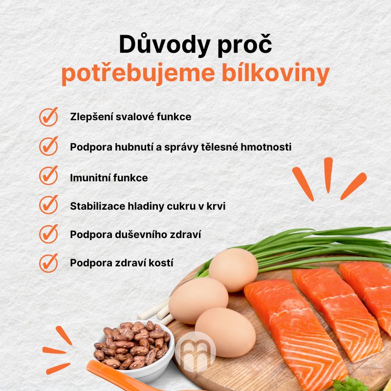_Proteiny nejsou jen pro kulturisty. 6 důvodů, proč všichni potřebujeme bílkoviny.